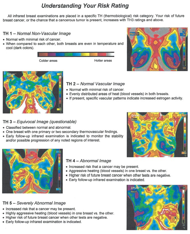 Restorative_guide_amj16