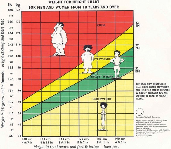 barnett_chart_jfm17